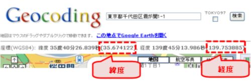 Geocoding緯度経度